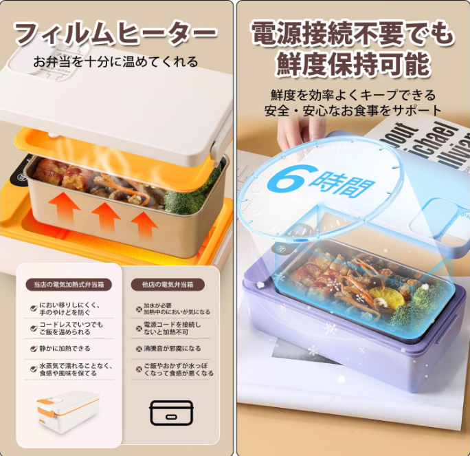 HottoBox™ – コンセント不要!どこでも温かい食事を楽しめる!